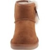 UGG Victoria Mini Bottes Enfant Confort Long de Journée